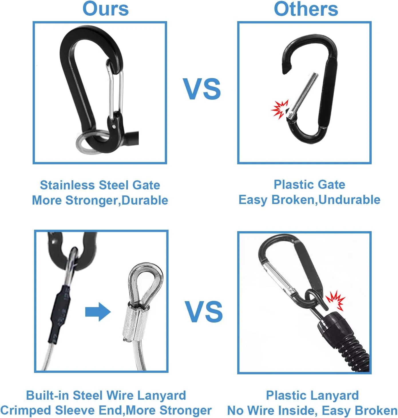 Lix&Rix Retractable Safety Coiled Lanyard with Aluminium Alloy Carabiner Clip, Black/Blue/Green/Red/Silver/Yellow