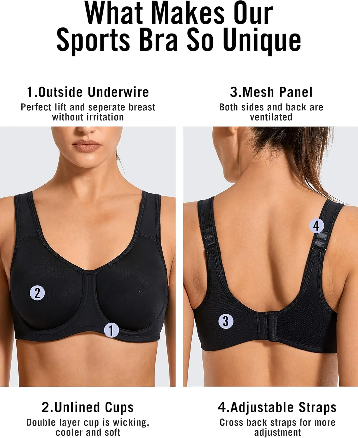 SYROKAN Women's Max Control Underwire Sports Bra High Impact Plus Size with Adjustable Straps Unlined Bra